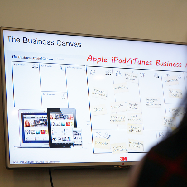 Business Model Canvas